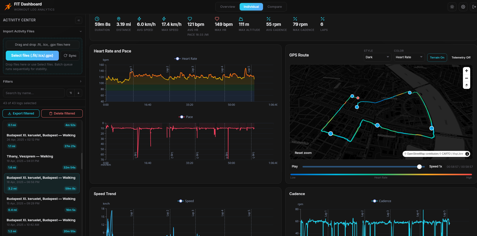 Personalized workout cards